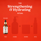 Fable & Mane HoliRoots Hair Oil - fableandmane - Hair Treatment - Original: 55ml / 1.8 FL oz - Wylde Grey