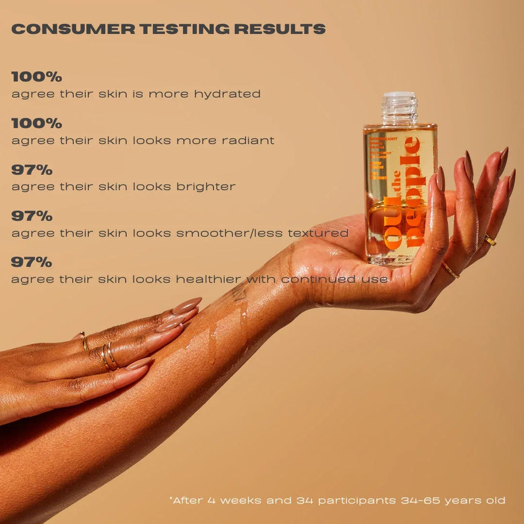 Hydrating Body Gloss Consumer Testing | OUI the People