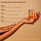 Hydrating Body Gloss Consumer Testing | OUI the People