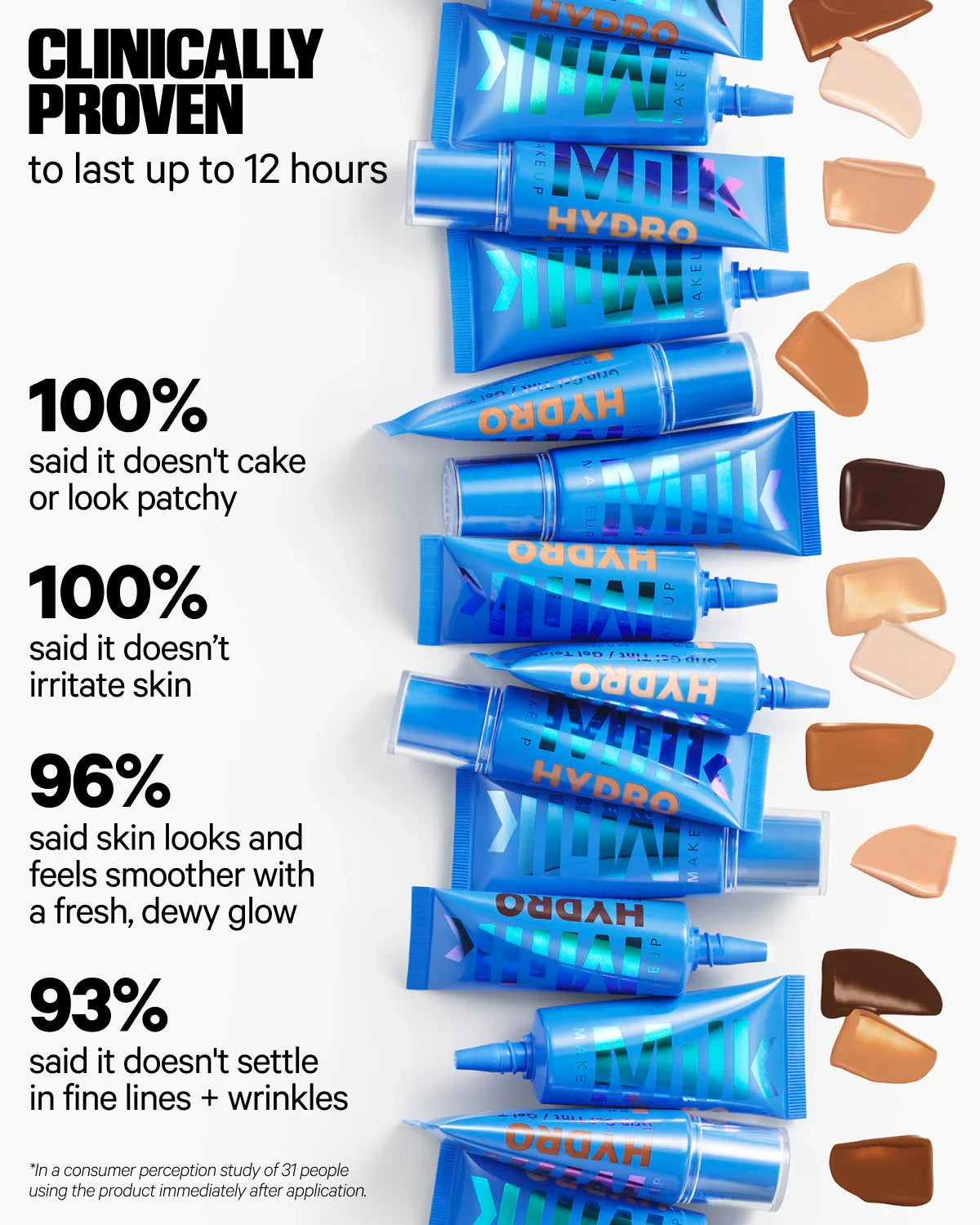 MILK Makeup Hydro Grip Hydrating Gel Skin Tint - Milk Makeup - Foundation - 1 - Very fair with neutral to cool undertones - Wylde Grey