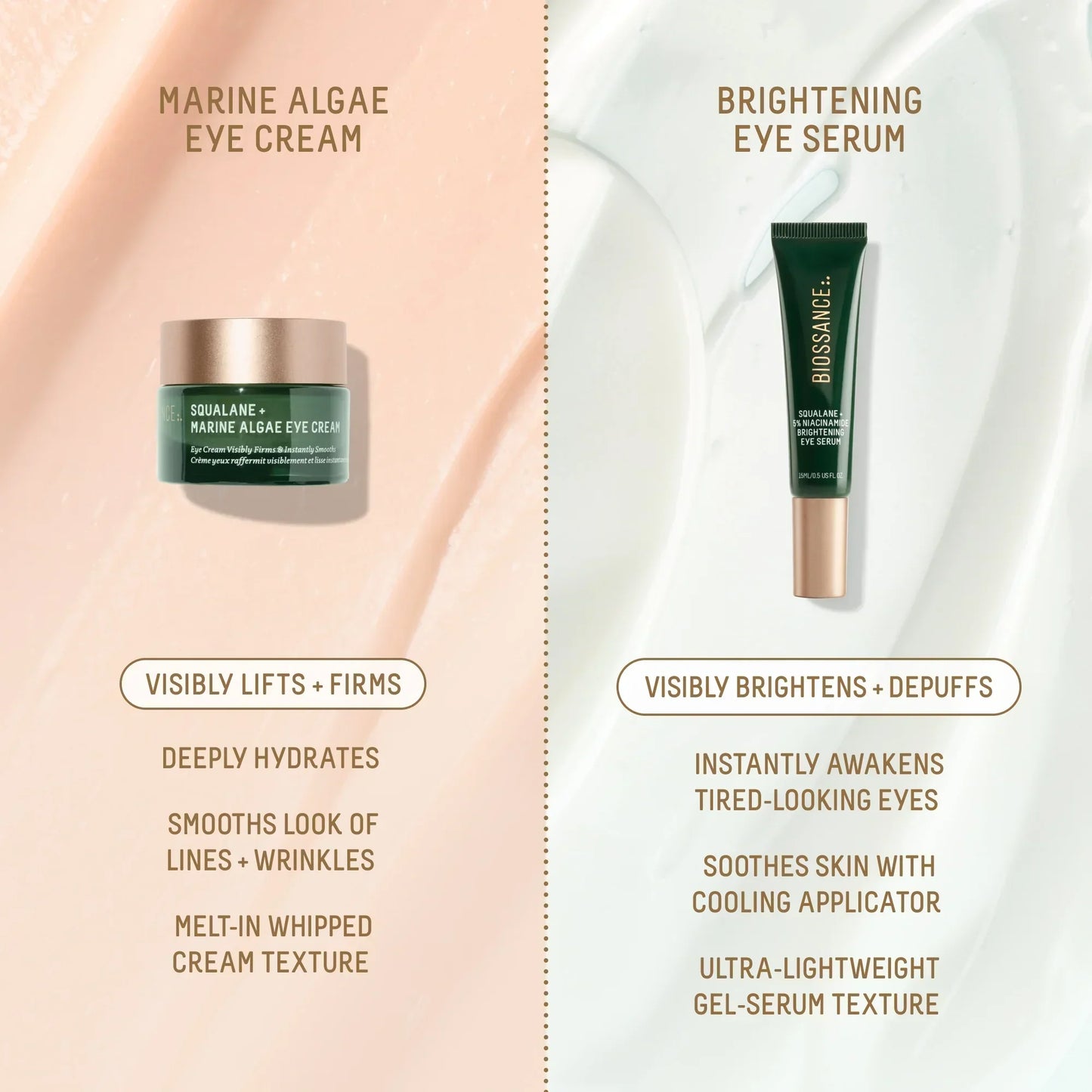 Biossance Squalane + 5% Niacinamide Brightening Eye Serum - Biossance - Eye Serum - Default Title - Wylde Grey