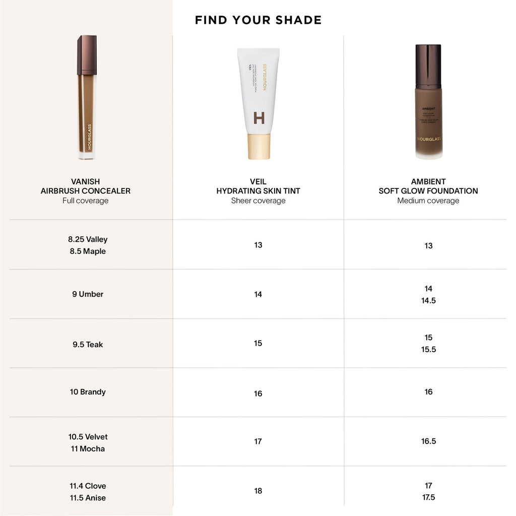 Hourglass Vanish Airbrush Concealer