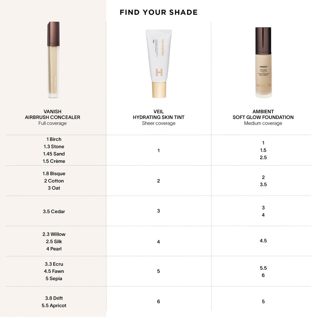 Hourglass Vanish Airbrush Concealer