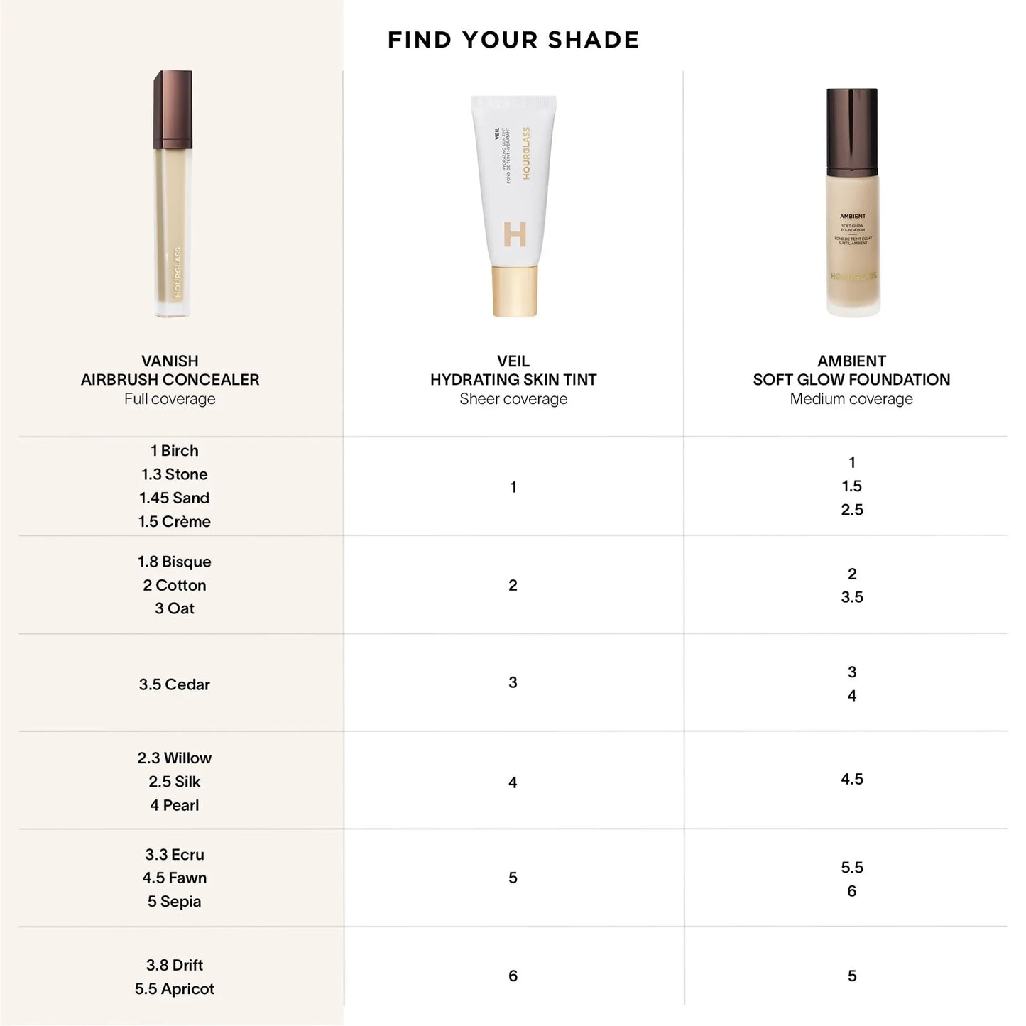 Hourglass Vanish Airbrush Concealer - hourglasscosmetics - Concealer - Birch 1 - Very Fair - Neutral / Full-size .20 fl oz - Wylde Grey