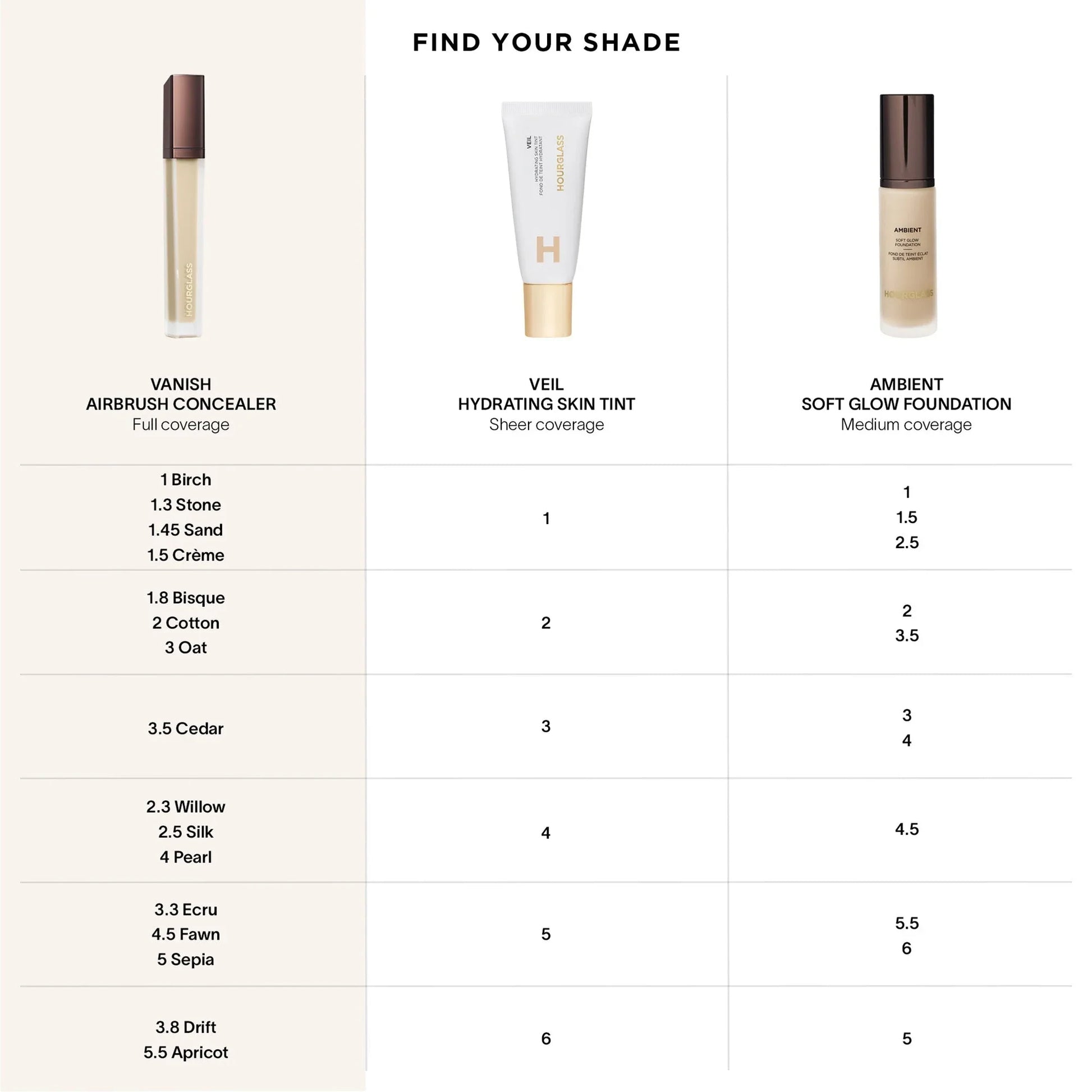 Hourglass Vanish Airbrush Concealer - hourglasscosmetics - Concealer - Birch 1 - Very Fair - Neutral / Full-size .20 fl oz - Wylde Grey