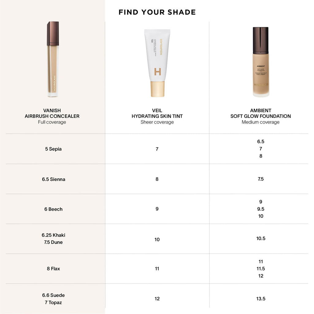 Hourglass Vanish Airbrush Concealer
