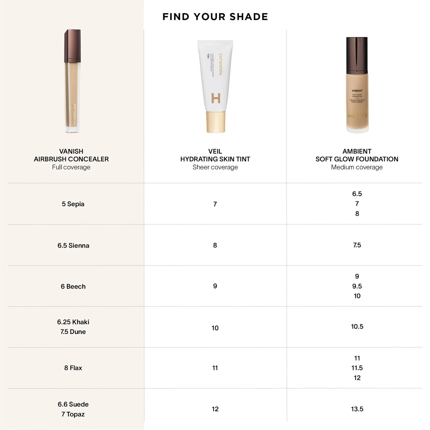 Hourglass Vanish Airbrush Concealer - hourglasscosmetics - Concealer - Birch 1 - Very Fair - Neutral / Full-size .20 fl oz - Wylde Grey