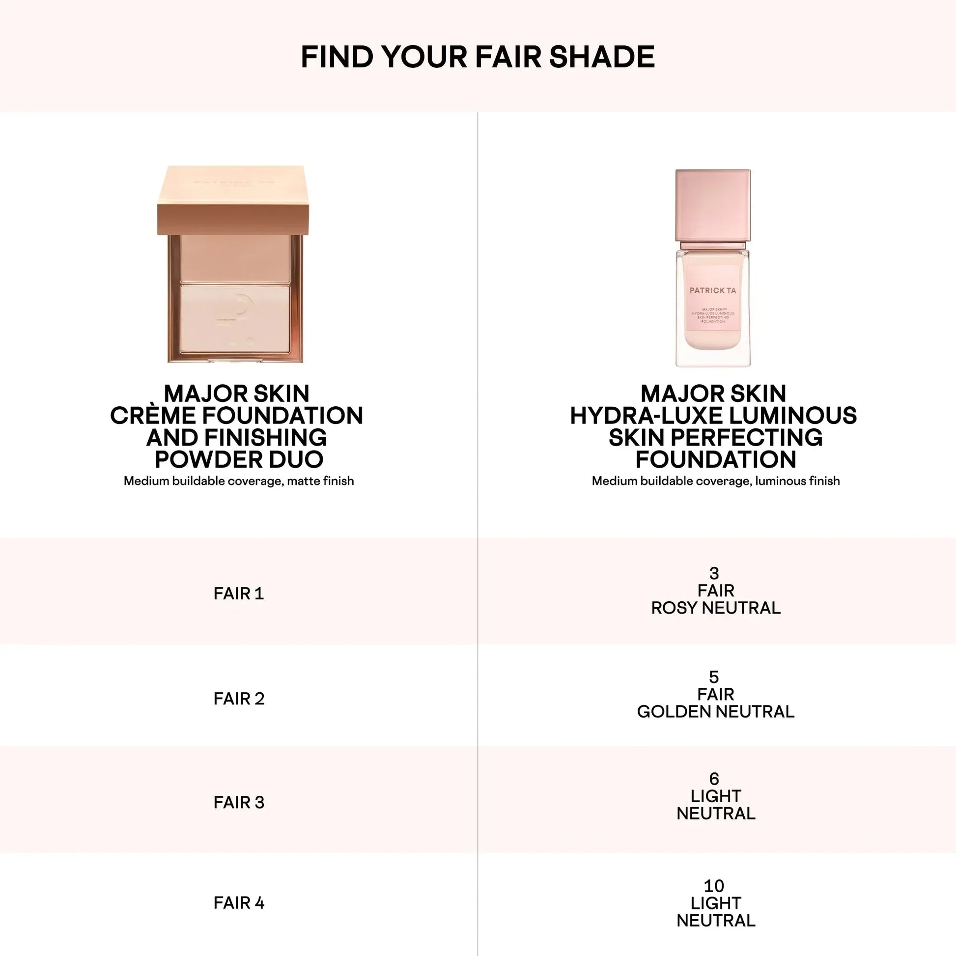 Patrick Ta Major Skin Hydra-Luxe Luminous Skin Perfecting Foundation - Patrick Ta Beauty - Foundations & Concealers - 1 Golden - Wylde Grey