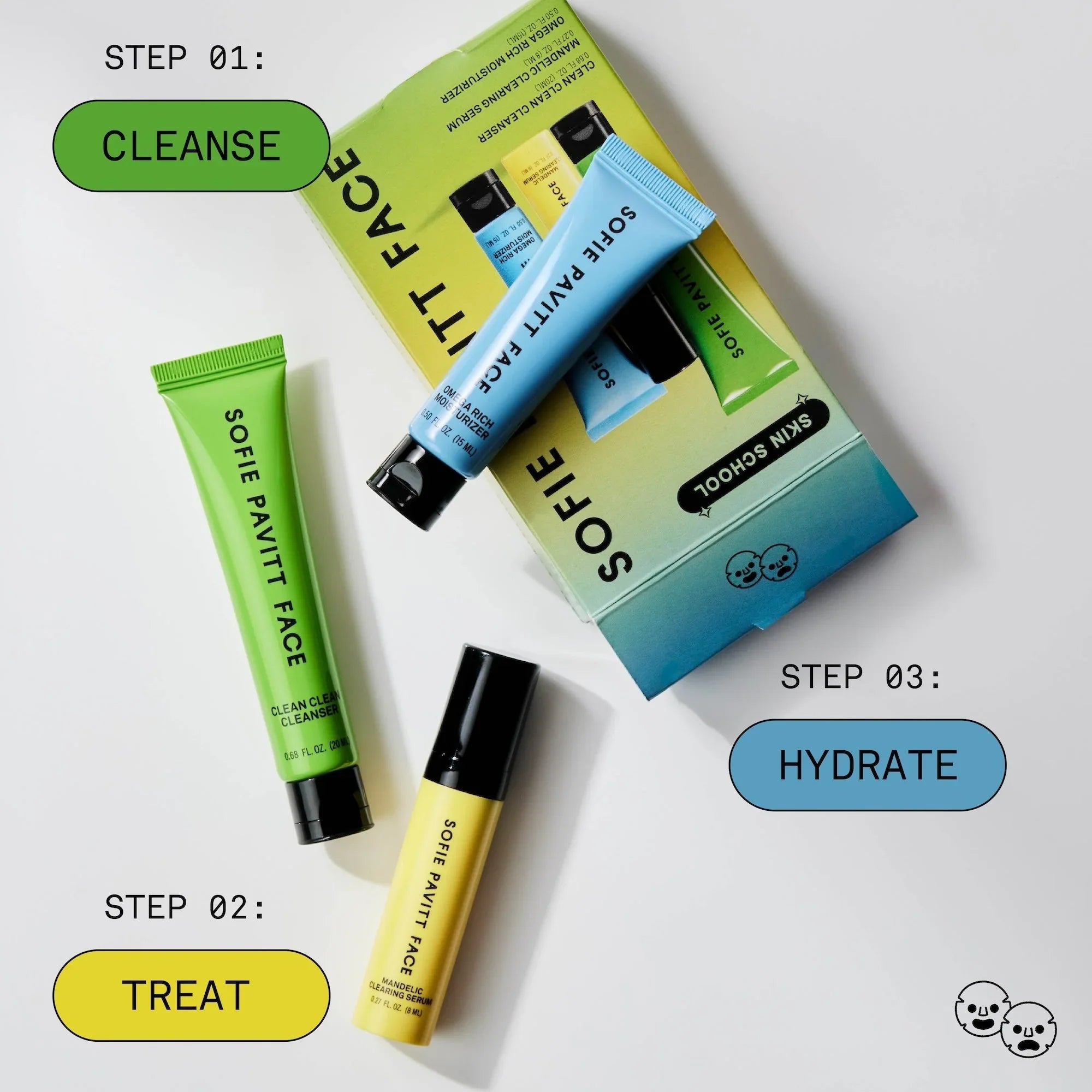 Sofie Pavitt Skin School Trial Set: The System Minis - Sofie Pavitt Face - Cleanser - Default Title - Wylde Grey