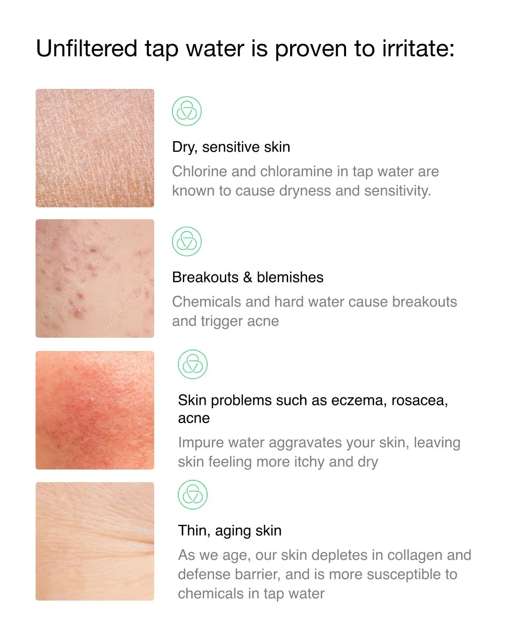 Close-up images of dry, sensitive, blemished, red, and aging skin, highlighting unfiltered tap water effects for Wylde Grey skincare shoppers.