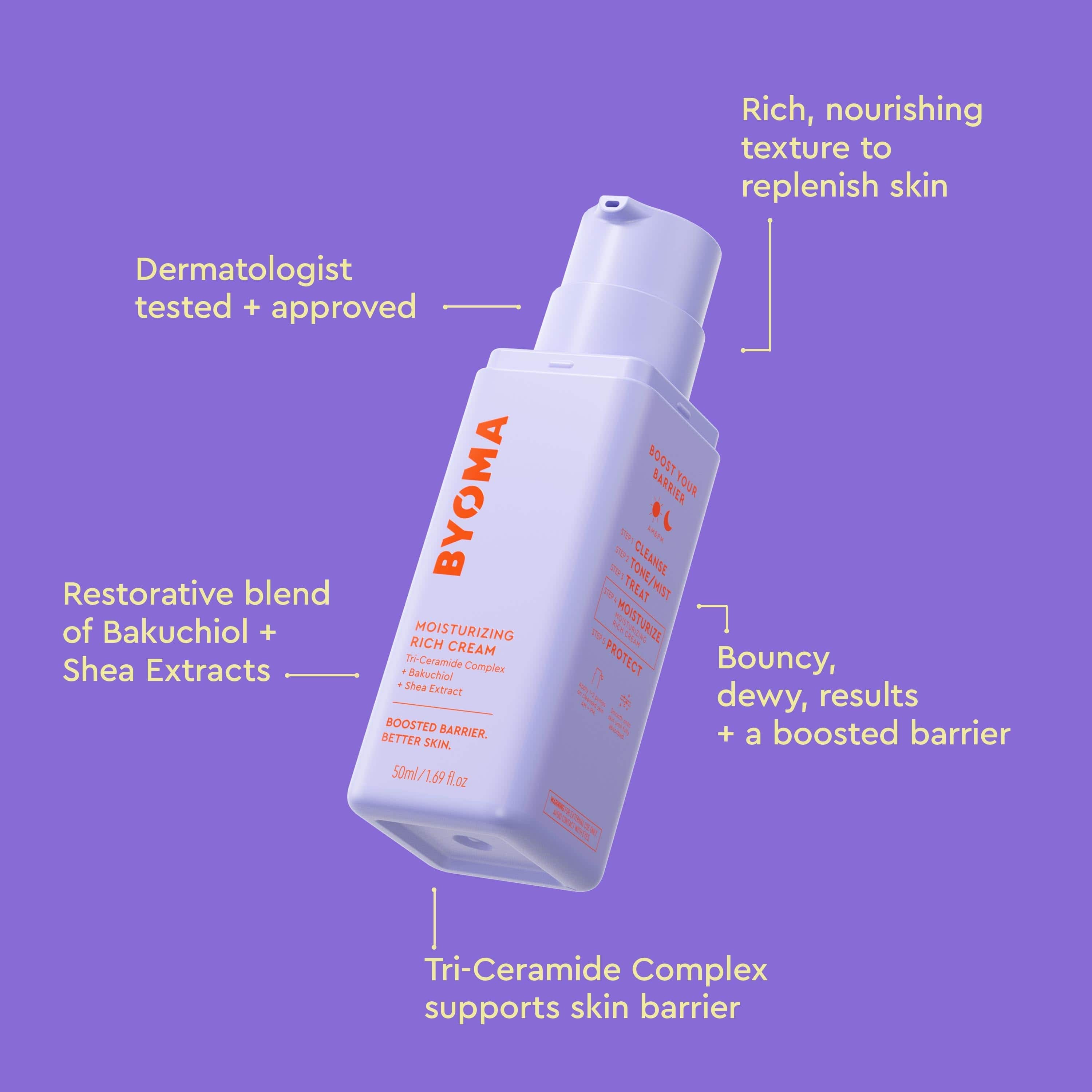 A BYOMA Moisturizing Rich Cream bottle with text highlighting key benefits. 