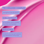 A skincare infographic that highlights key ingredients and their benefits, including Tri-Ceramide Complex, Shea Extract, and Bakuchiol.