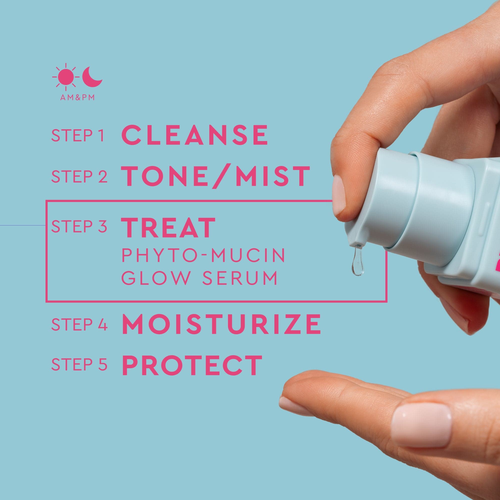 Skincare routine steps with a hand dispensing serum onto fingers.