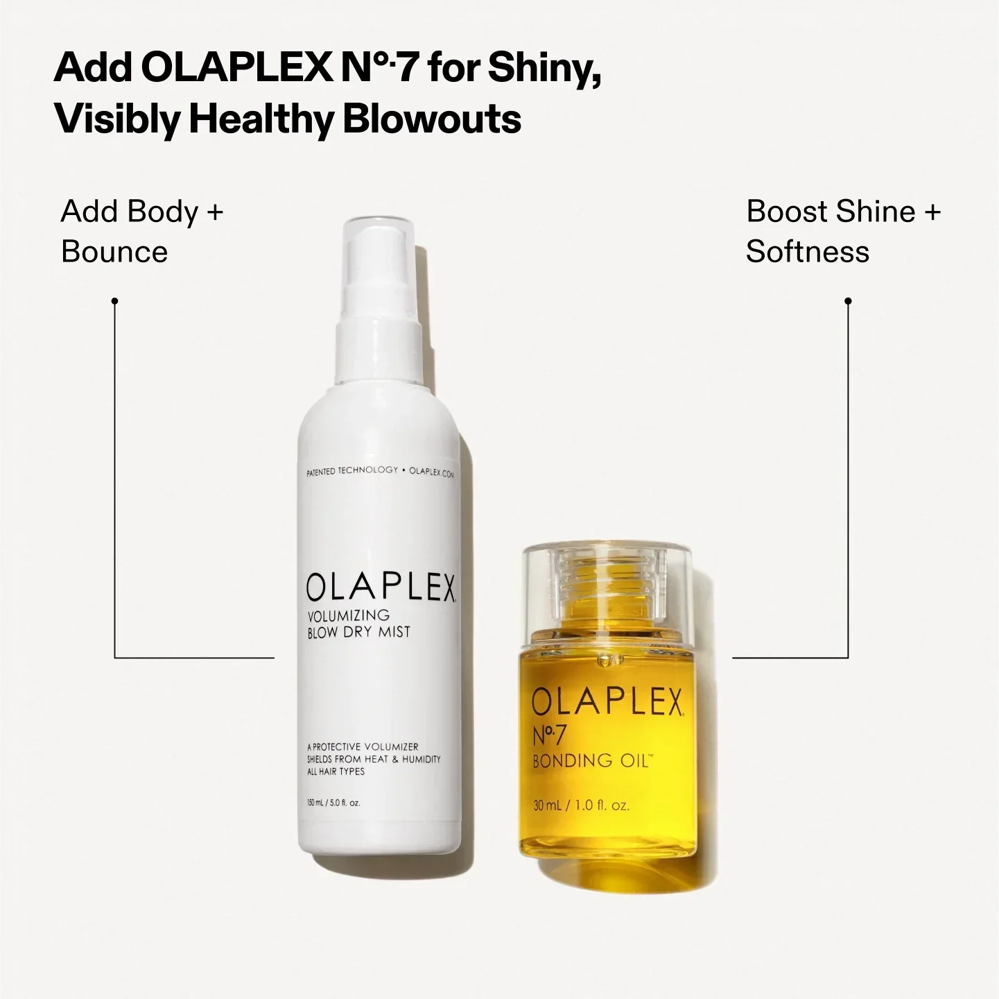 Olapex Volumizing Blow Dry Mist - OLAPLEX - Retail - Default Title - Wylde Grey