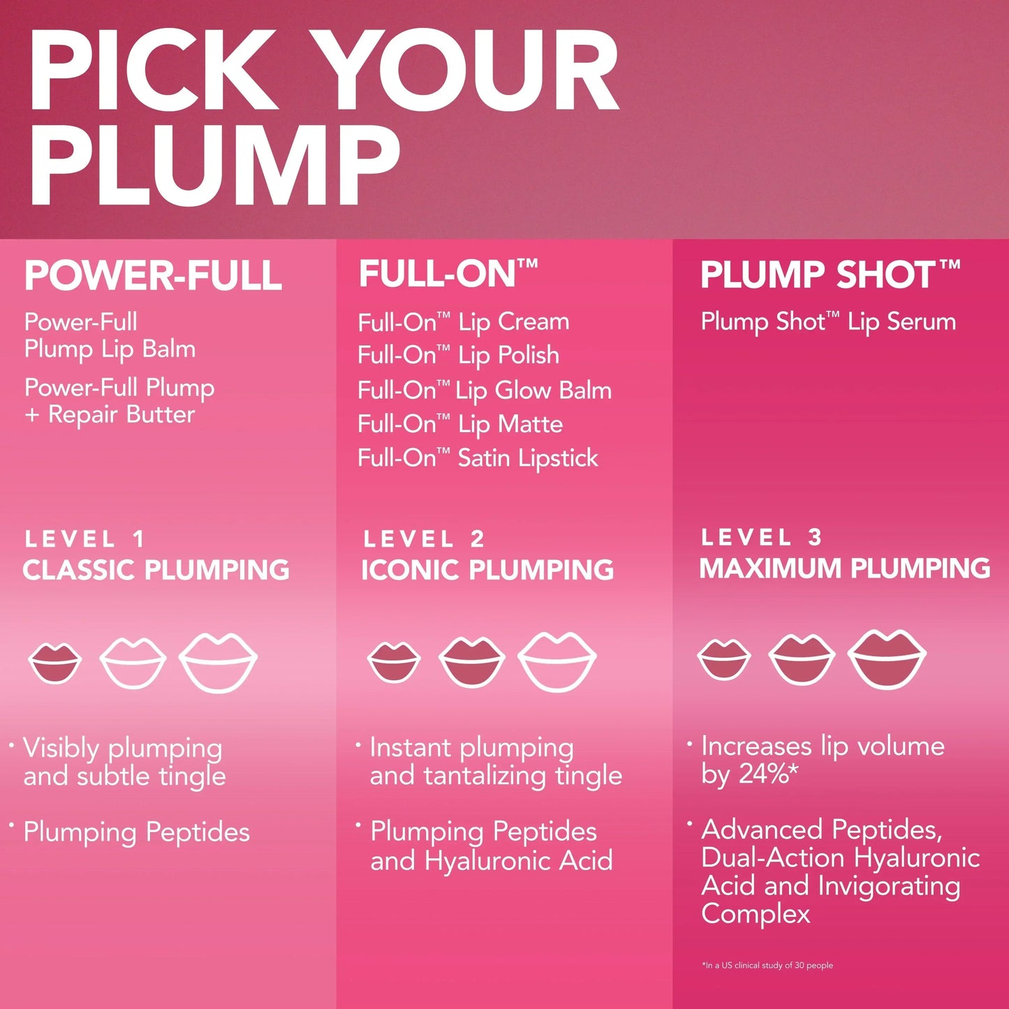 Buxom Full-On Plumping Lip Cream Gloss