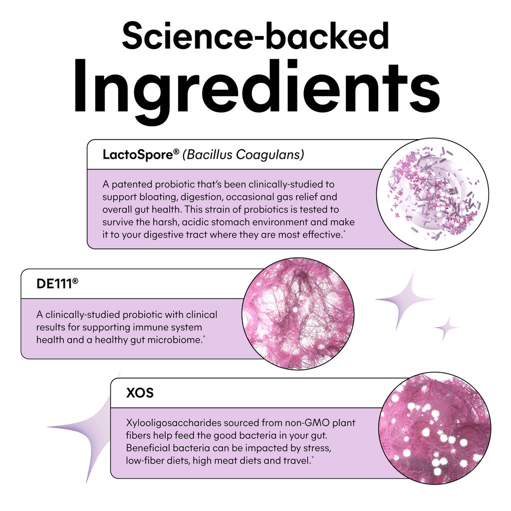 Lemme Debloat Gummies