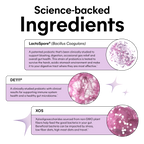 Lemme Debloat Gummies