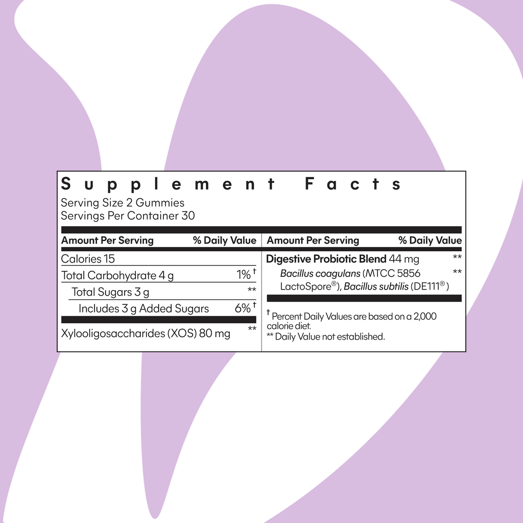 Lemme Debloat Gummies