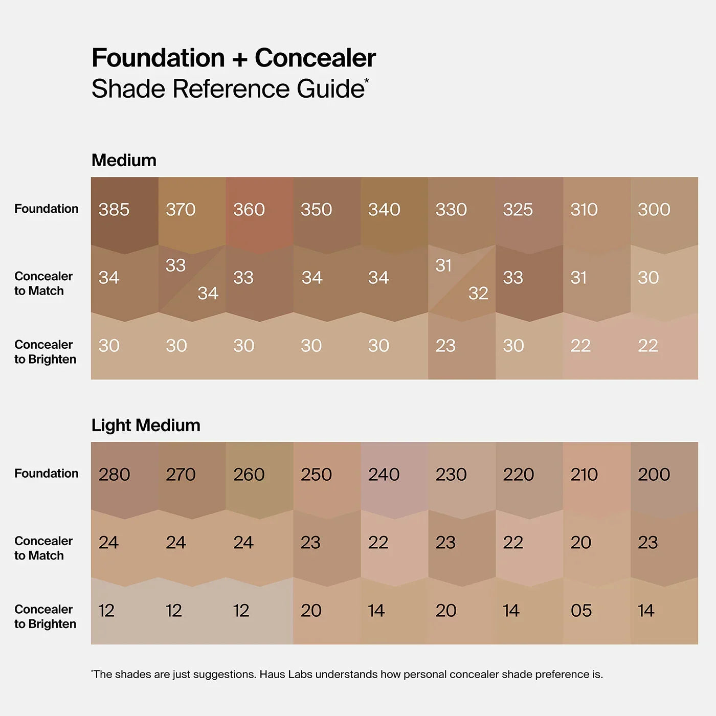 34 Medium Golden - 33 Medium Rosy - 32 Medium Golden - 31 Medium Neutral - 30 Medium Peach - 24 Light Medium Neutral - 23 Light Medium Golden - 22 Light Medium Peach - 21 Light Medium Neutral - 20 Light Medium Peach