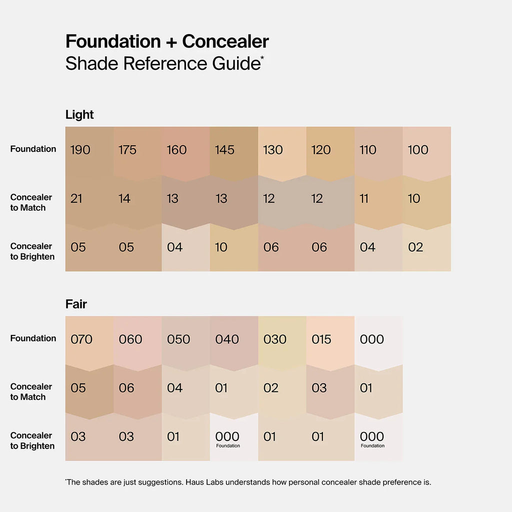 14 Light Peach - 13 Light Neutral - 12 Light Rosy - 11 Light Neutral - 10 Light Golden - 06 Fair Rosy - 05 Fair Peach - 04 Fair Neutral - 03 Fair Rosy - 02 Fair Golden - 01 Fair Neutral