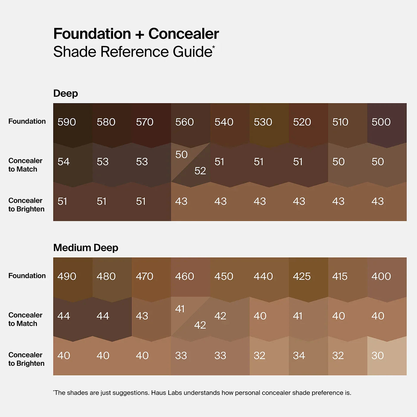 54 Deep Neutral - 53 Deep Neutral - 52 Deep Neutral - 51 Deep Peach - 50 Deep Golden - 44 Medium Deep Neutral - 43 Medium Deep Golden - 42 Medium Deep Neutral - 41 Medium Deep Neutral - 40 Medium Deep Golden