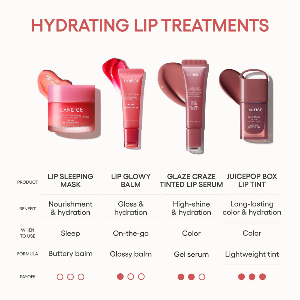 Laneige JuicePop Box Lip Tint