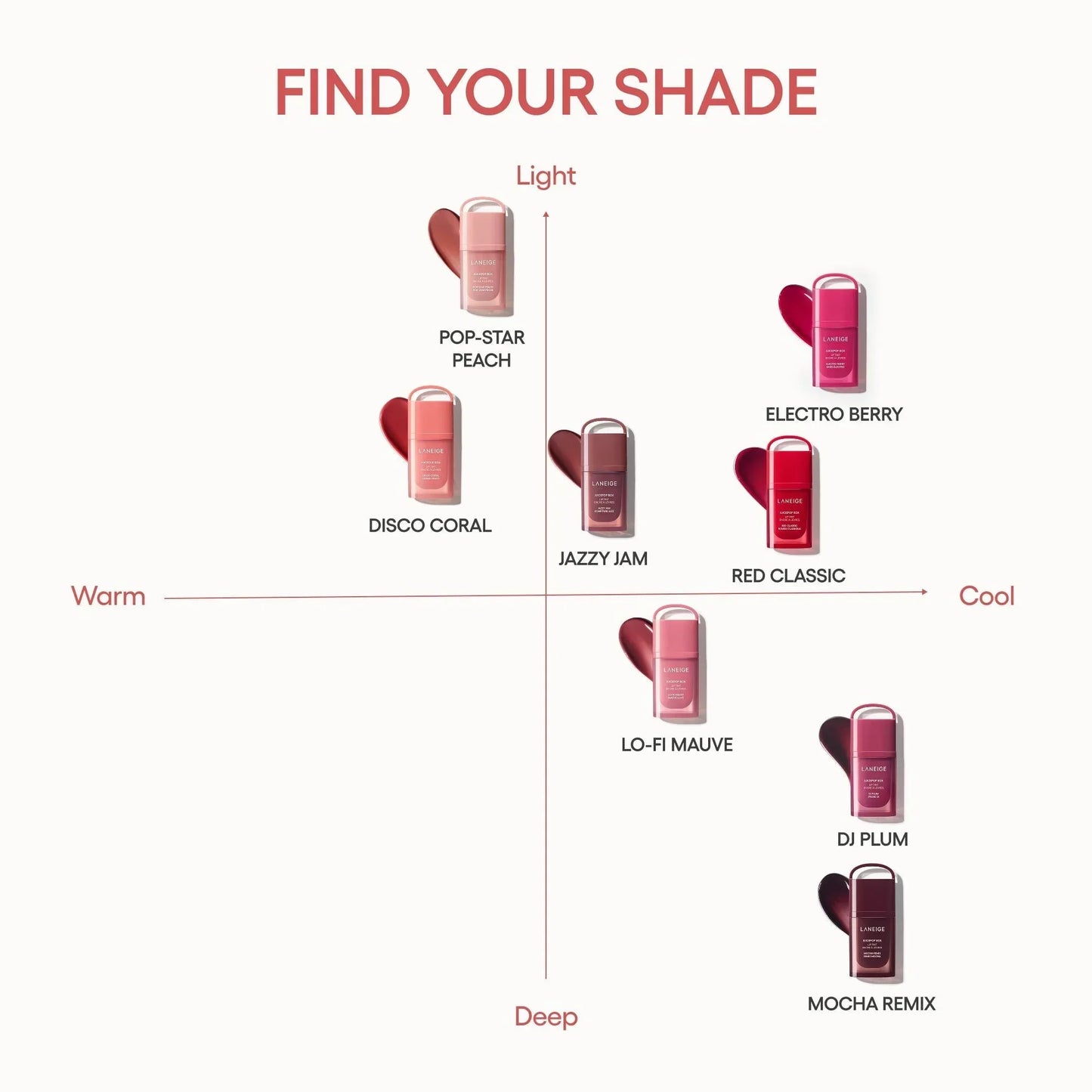 Laneige JuicePop Box Lip Tint
