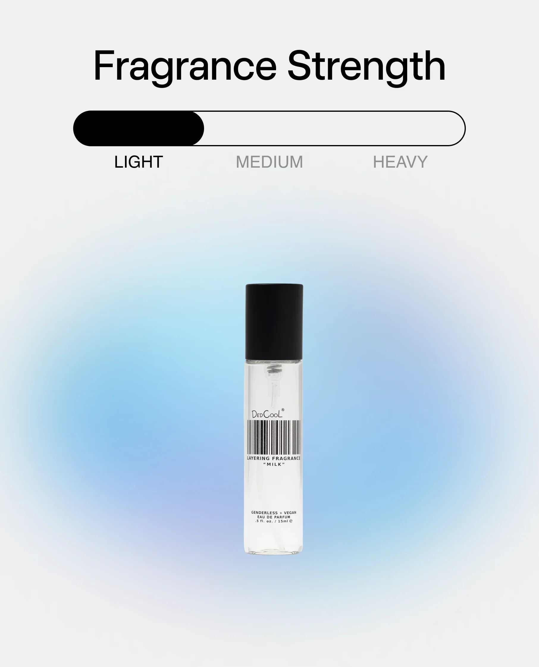 Ded Cool Milk Layering + Enhancer Travel Spray