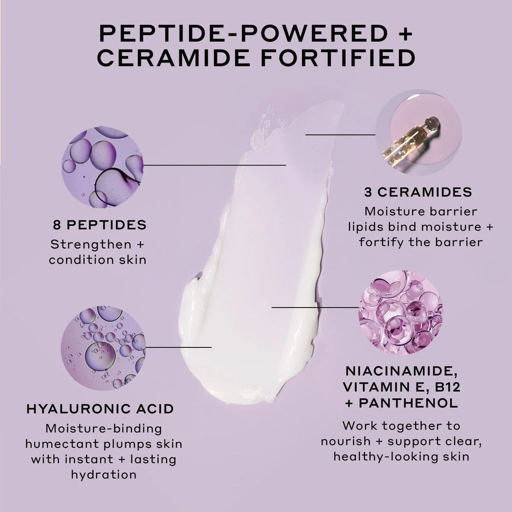 Luxurious skincare ingredient spread on soft lavender background with peptides, ceramides, hyaluronic acid, niacinamide, and vitamins, Wylde Grey beauty.