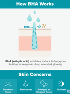 Paula's Choice 2% BHA Liquid Exfoliant