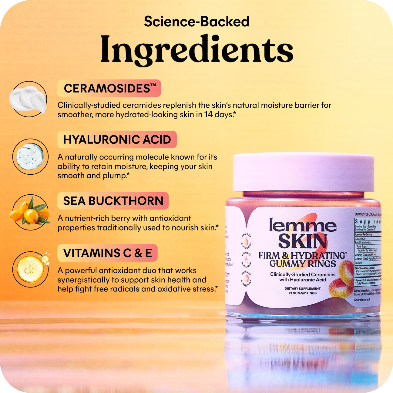 Science Backed Ingredients