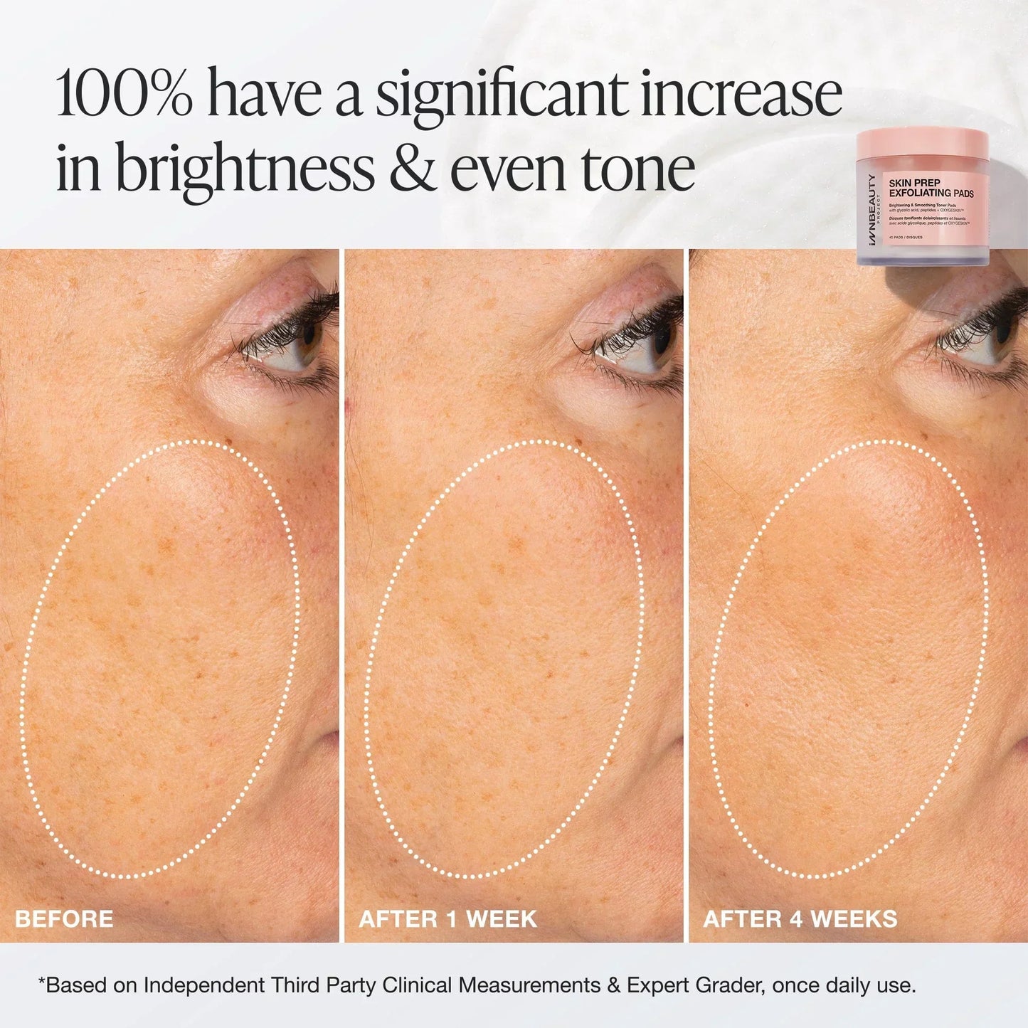 INNBEAUTY PROJECT Skin Prep Exfoliating Pads - INN BEAUTY PROJECT - Skin Care - 45 Pads - Wylde Grey