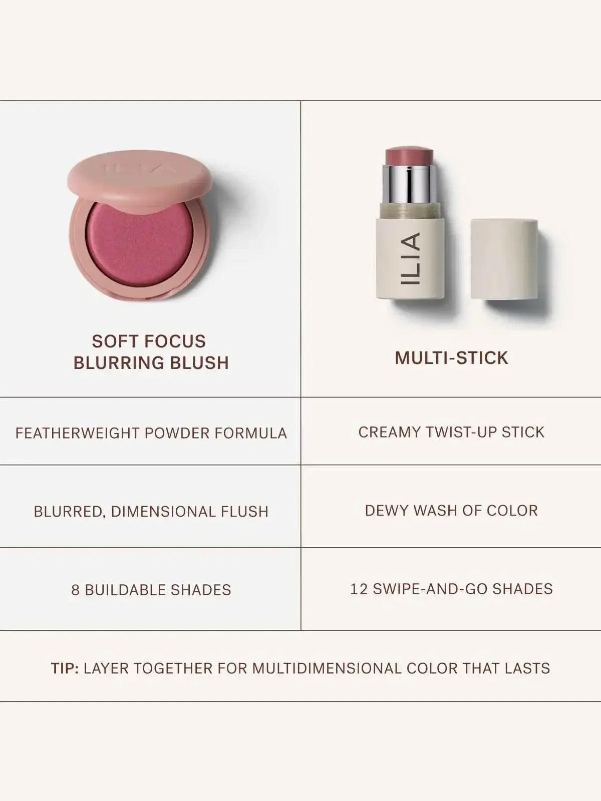 Ilia Soft Focus Blurring Blush - ILIA Beauty - Soft Focus Blurring Blush - Glimpse - Wylde Grey