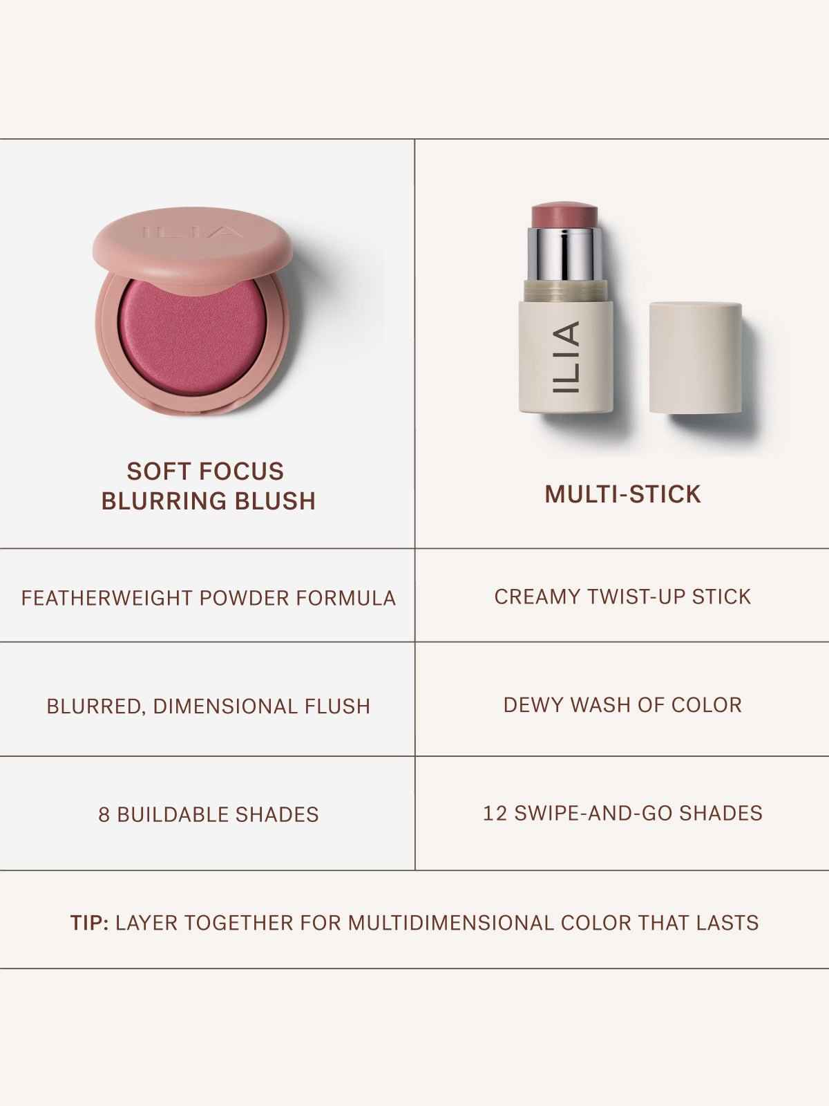 Ilia Soft Focus Blurring Blush