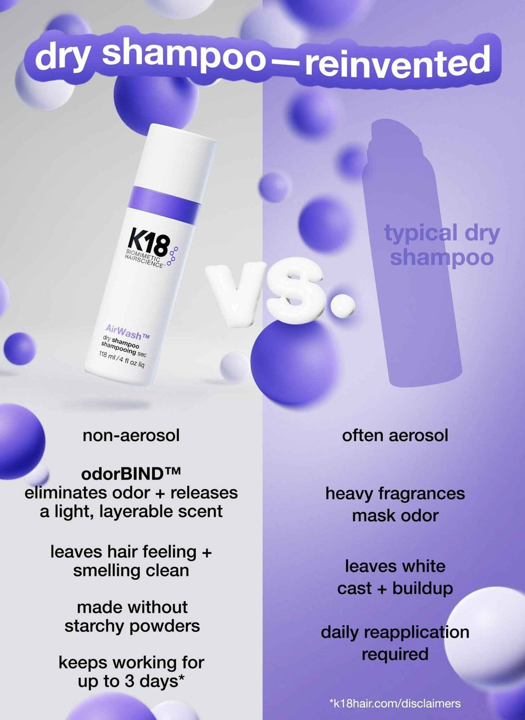 K18 AirWash™ dry shampoo 4oz
