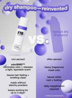 K18 AirWash™ dry shampoo 4oz
