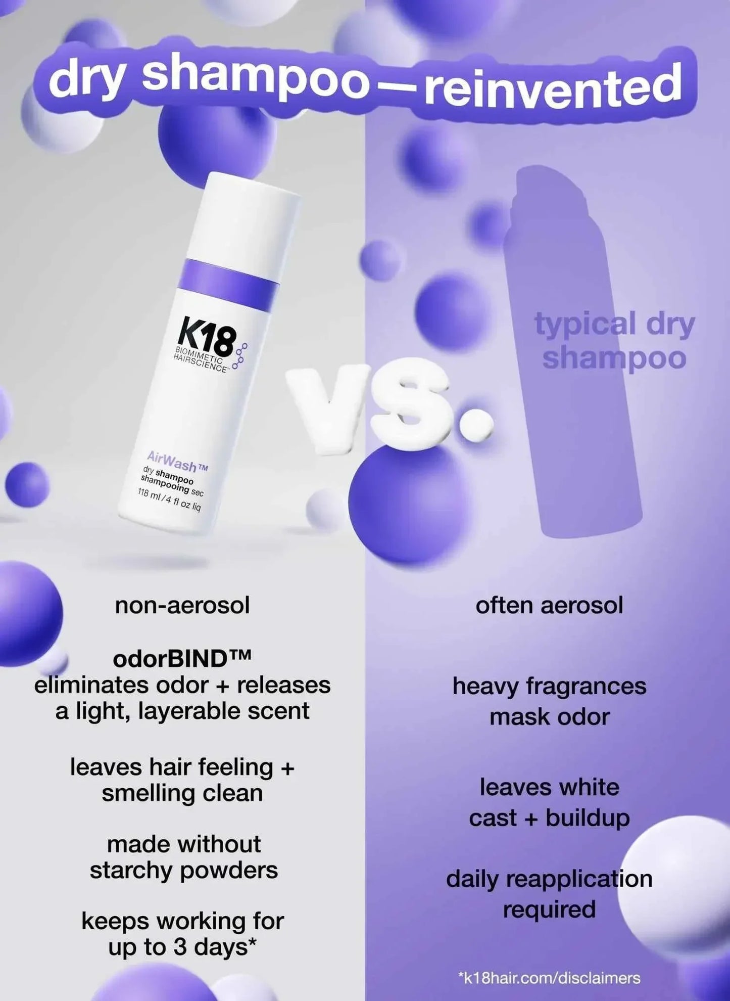 K18 AirWash™ dry shampoo 4oz - K18Hair - Shampoo - 4 oz - Wylde Grey