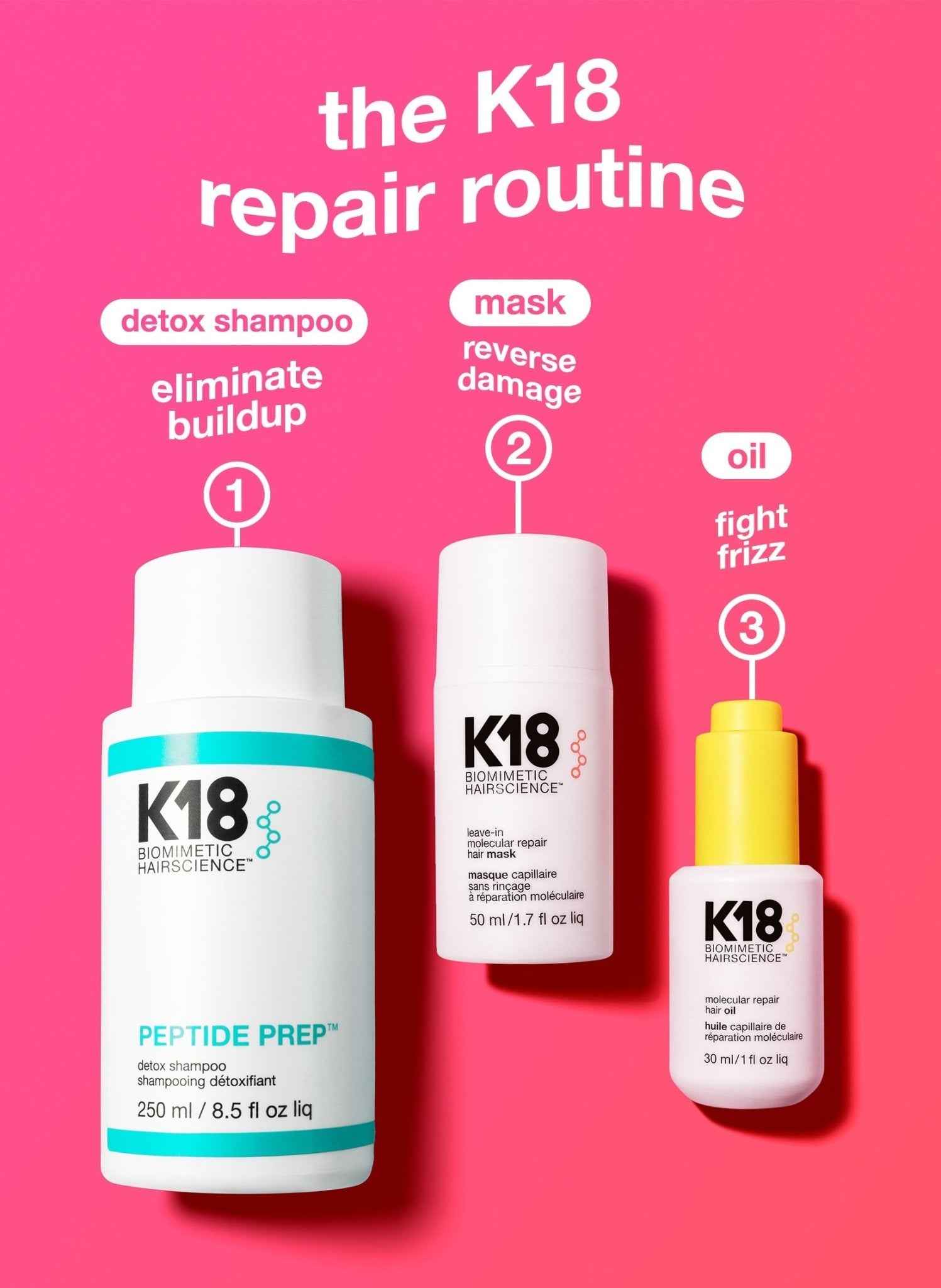 K18 Full-Size Leave-In Molecular Repair Hair Mask 50mL