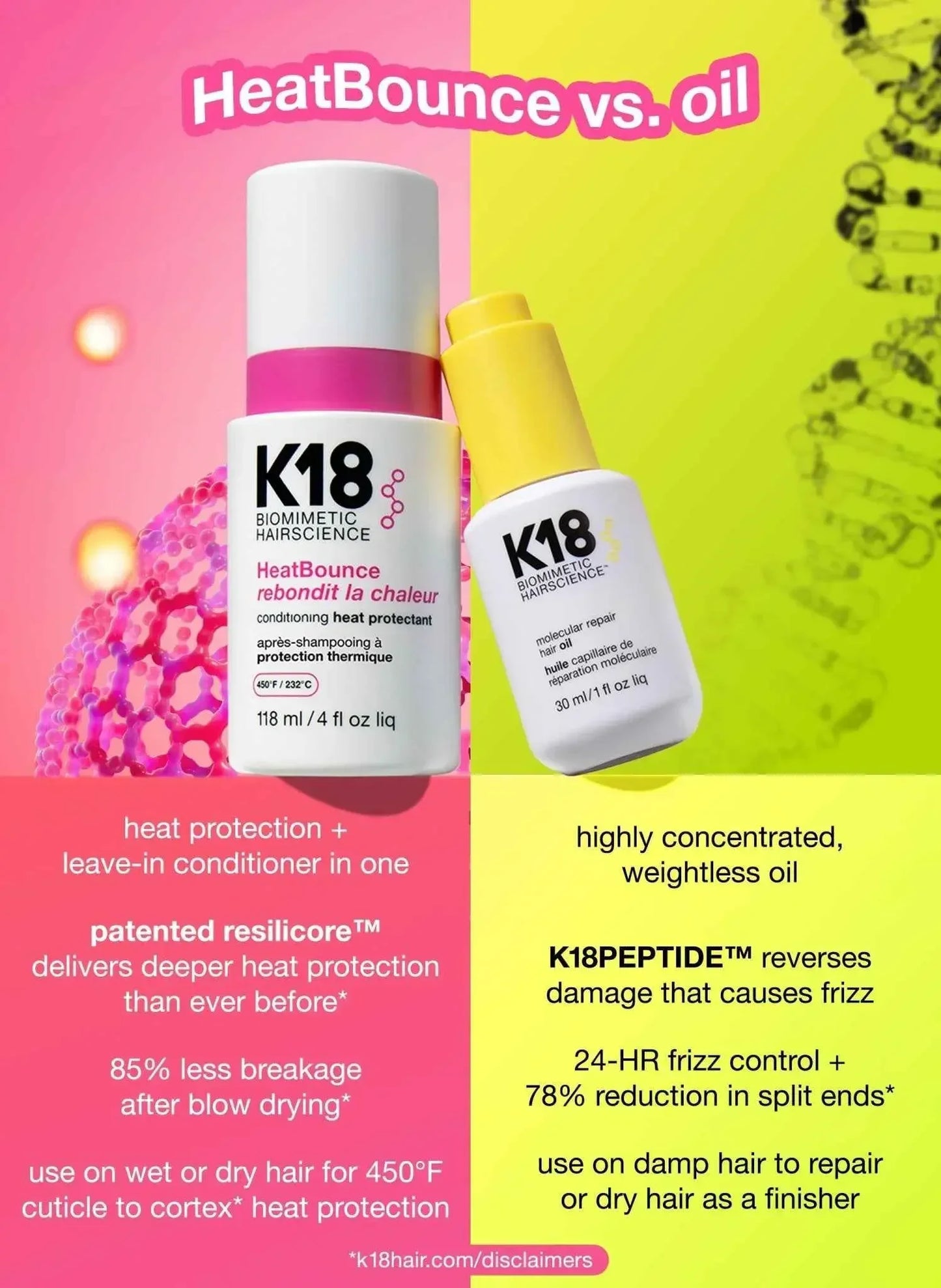 K18 HeatBounce conditioning heat protectant 4oz - K18Hair - Hair Treatment - 4 oz - Wylde Grey