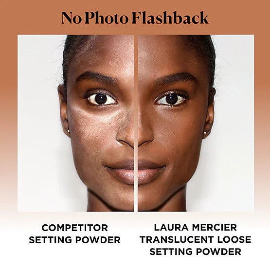 Laura Mercier Translucent Loose Setting Powder - Laura Mercier - US - Loose Setting Powder - Translucent - Wylde Grey