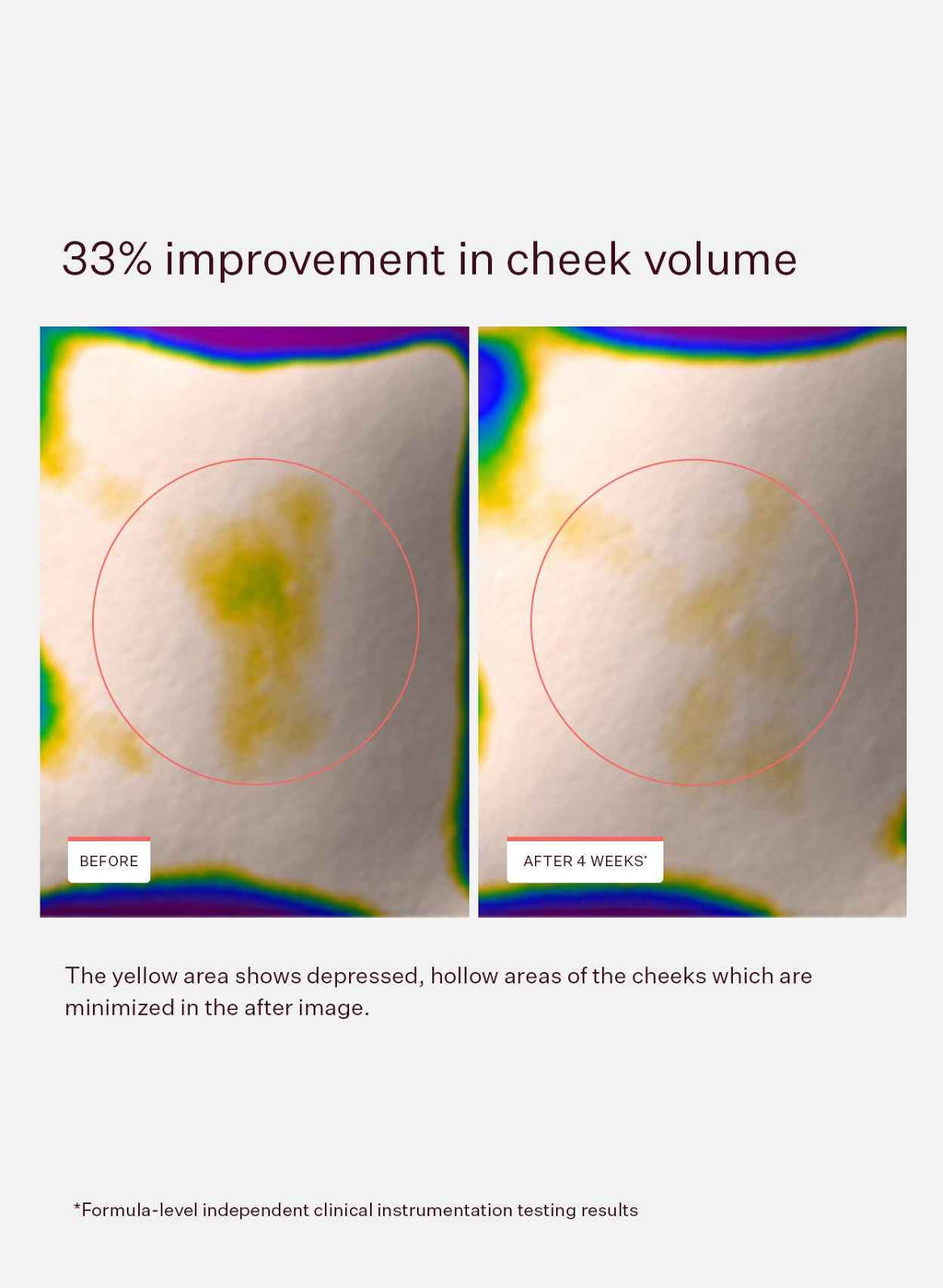 MiniProtein Exosome Bioactive Ampoule Peach and Lily