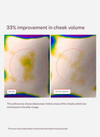 MiniProtein Exosome Bioactive Ampoule Peach and Lily