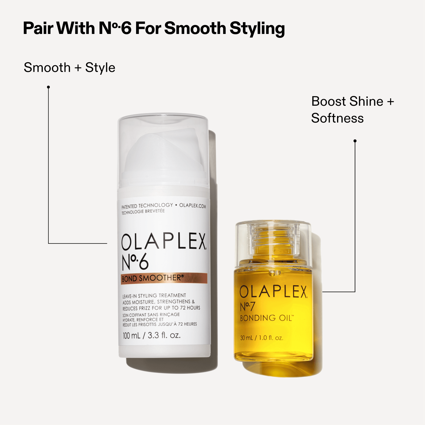 Olaplex No. 7 Bonding Oil