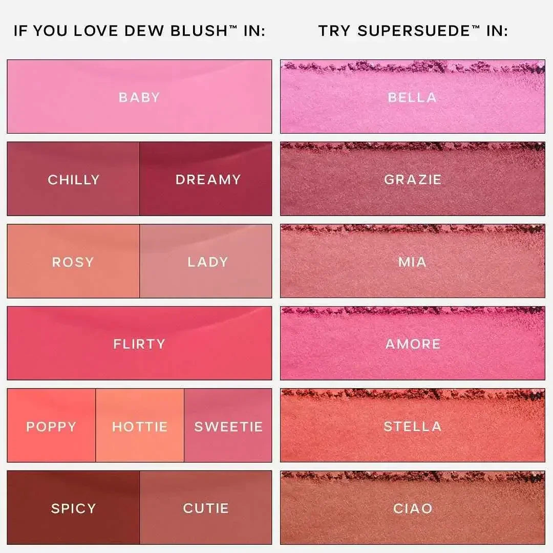 Saie SuperSuede Baked Powder Blush - Saie - Makeup - Amore - Wylde Grey