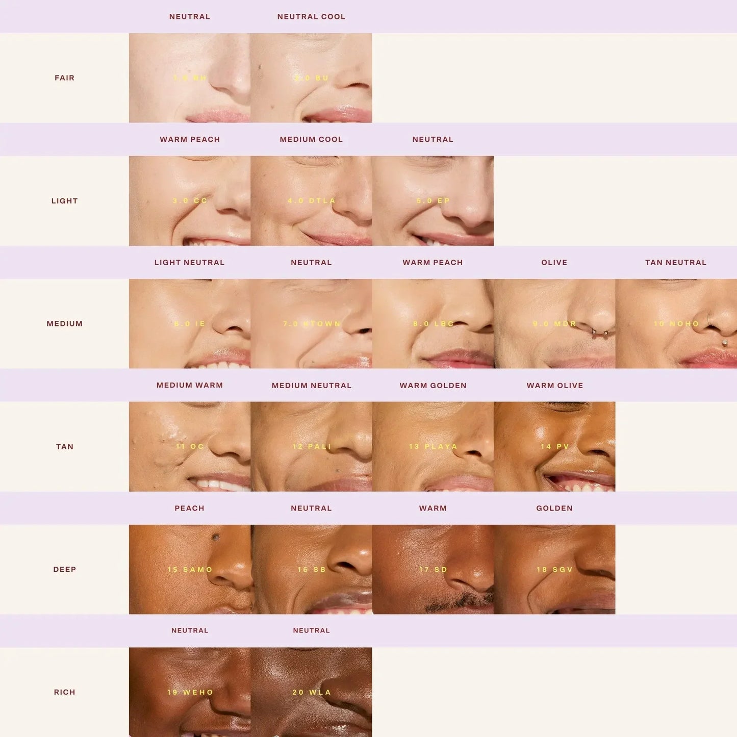 Luxurious serum concealer shade chart showing diverse skin tones with dewy, creamy texture