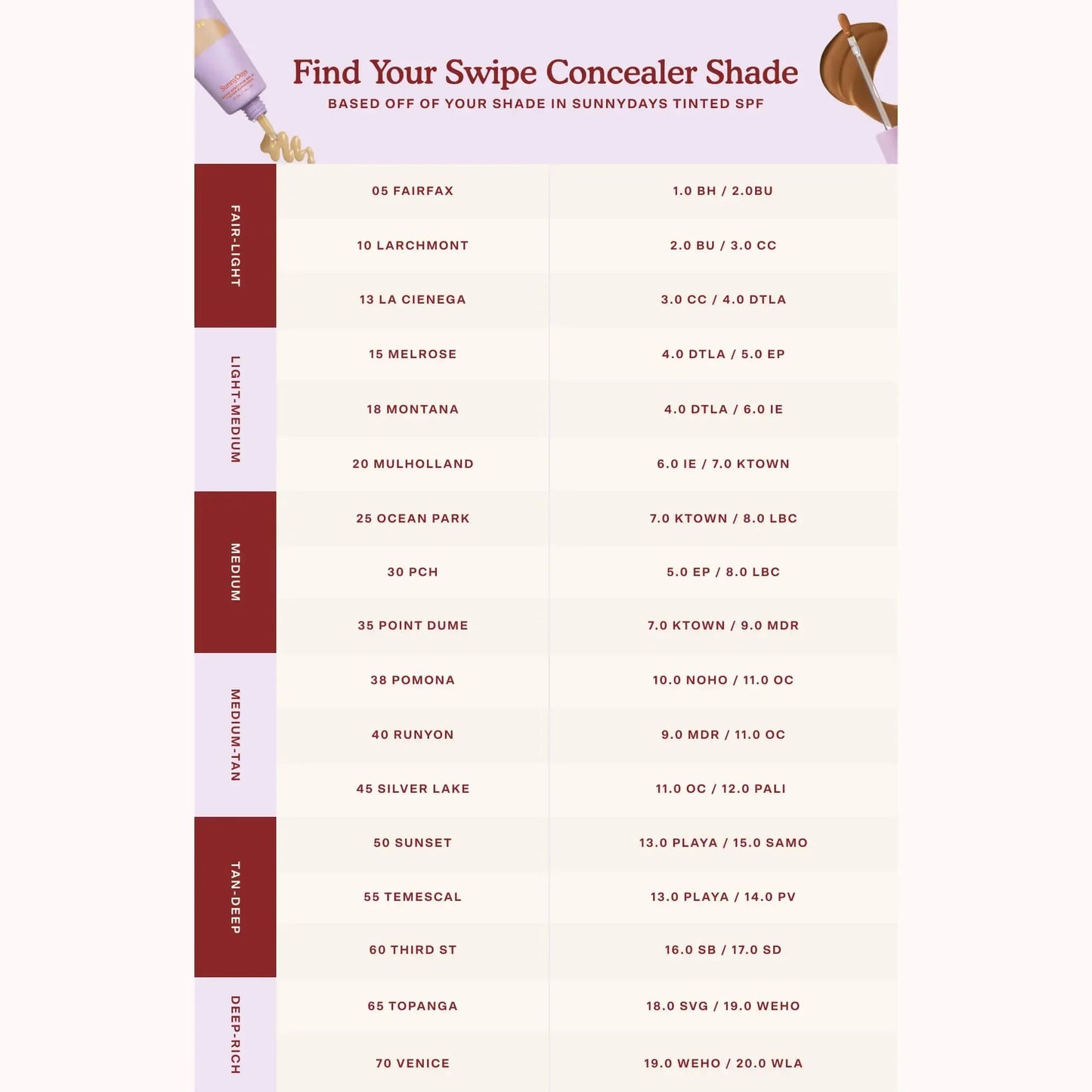 Luxurious Swipe Serum Concealer shade chart with creamy liquid swatch and skin tone guide.