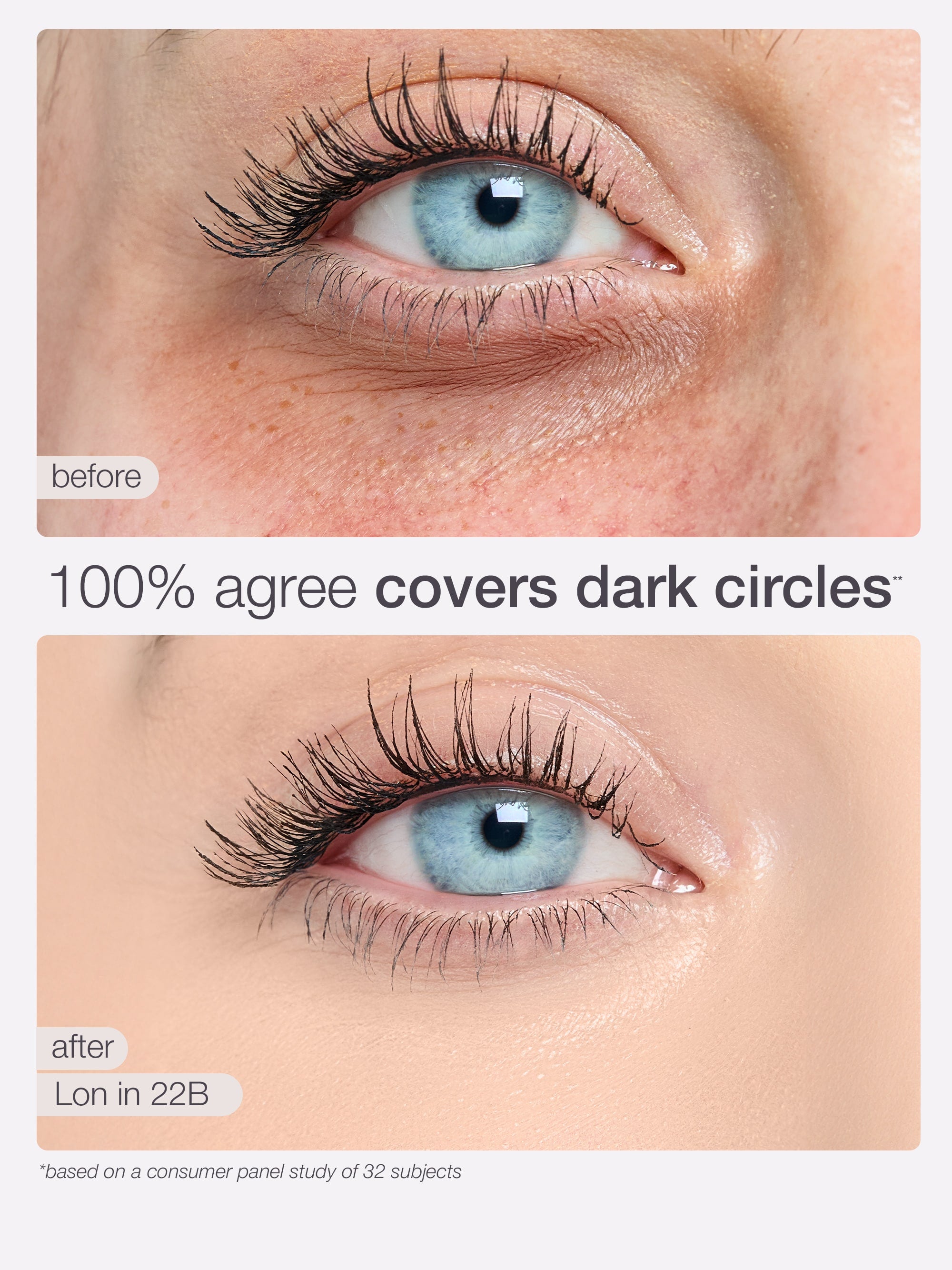 Before and after comparison of eye makeup application on a blue eye.