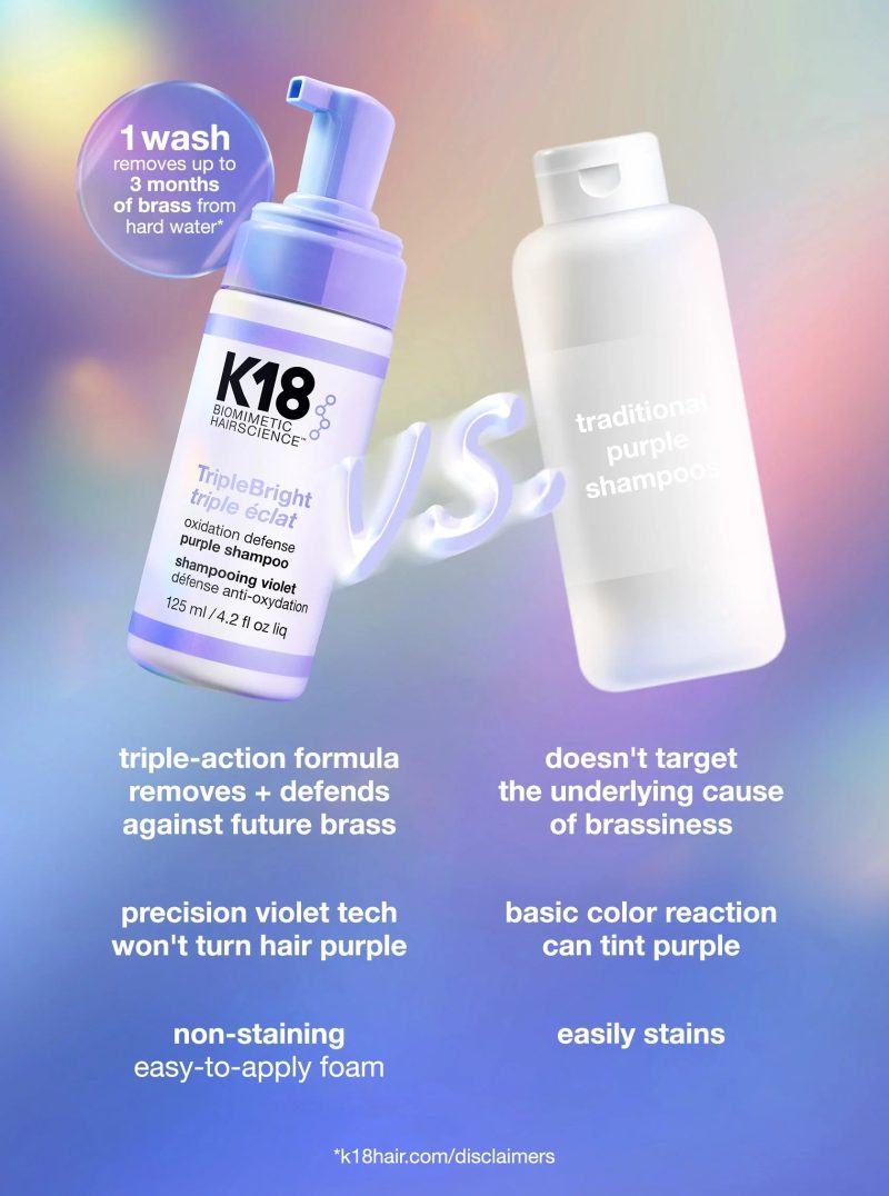 K18 TripleBright oxidation defense purple shampoo
