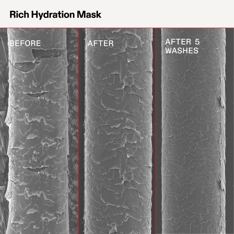Olaplex Rich Moisture Hydration & Anti-Frizz Hair Mask