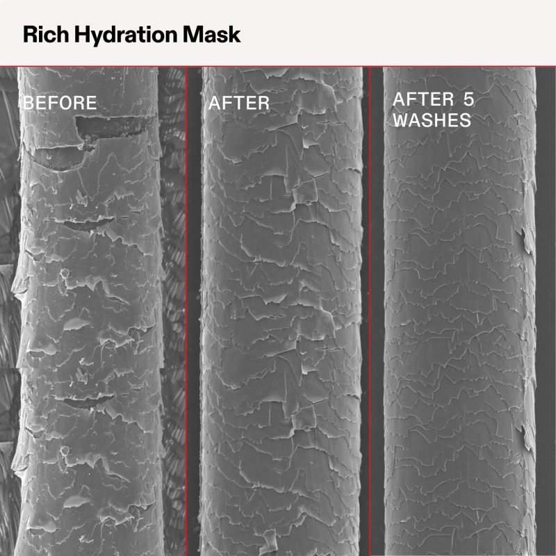 Olaplex Rich Moisture Hydration & Anti-Frizz Hair Mask